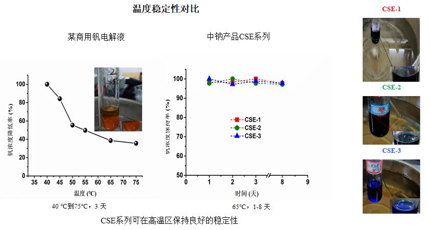 企业资讯  才聚航天 智创未来 中钠储能应邀参加“西安航天基地人才创新创业大赛”9.jpg