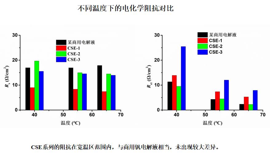 企业资讯  才聚航天 智创未来 中钠储能应邀参加“西安航天基地人才创新创业大赛”10.jpg