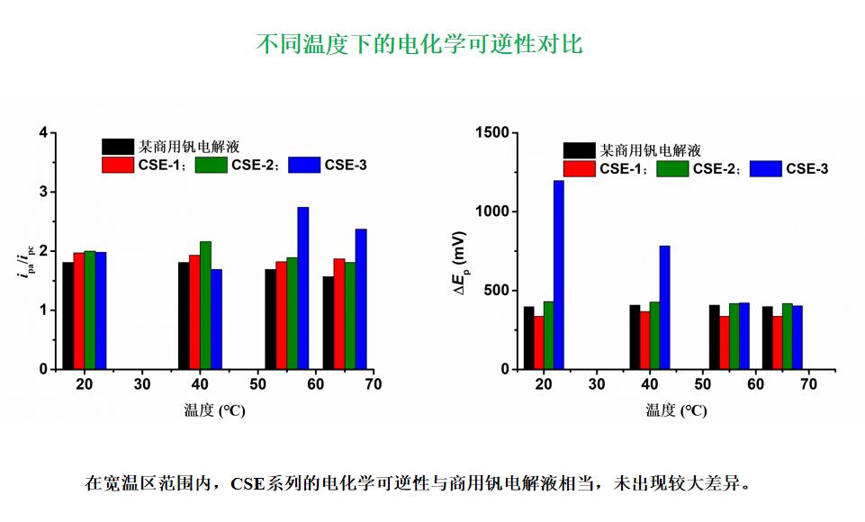 企业喜讯  热烈庆祝中钠储能荣获“西安航天基地人才创新创业大赛”三等奖6.jpg