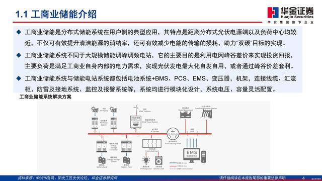 行业观察  分布式能源重要构成，工商业储能需求旺盛2.jpg